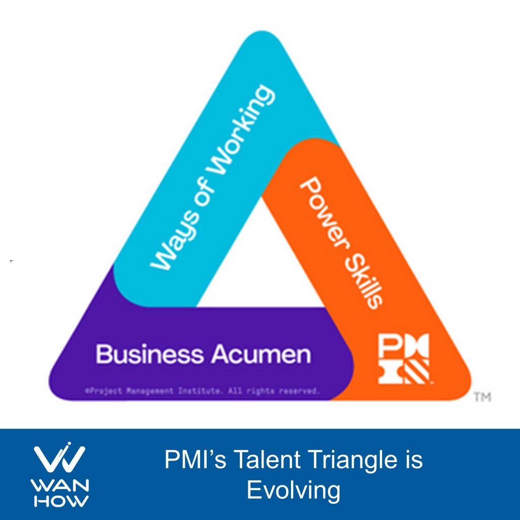 PMI's talent triangle is evolving